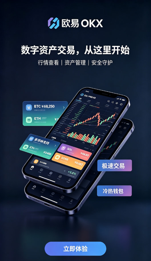 欧交易所官网入口充值与交易流程